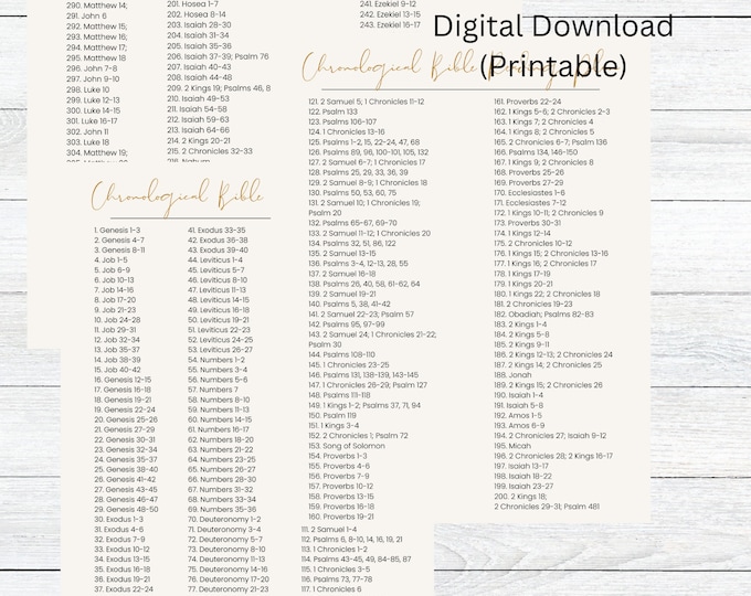 Chronological Bible Reading Plan: 365 Day Tracker (printable PDF) - Etsy
