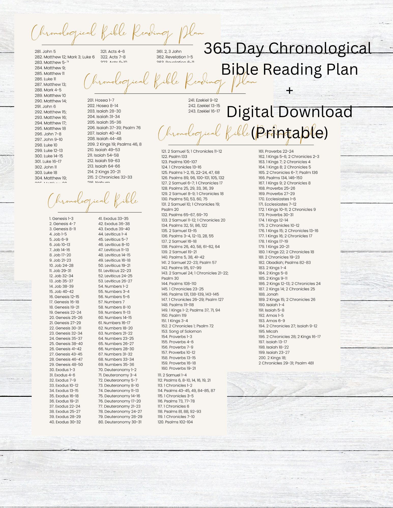Chronological Bible Reading Plan// Bible Reading Tracker//read the Bible in a Year//365 Days of the Bible//bible Reading Plan Printable - Etsy chronological-bible-reading-plan-bible-reading-tracker-read-the-bible-in-a-year-365-days-of-the-bible-bible-reading-plan-printable-etsy