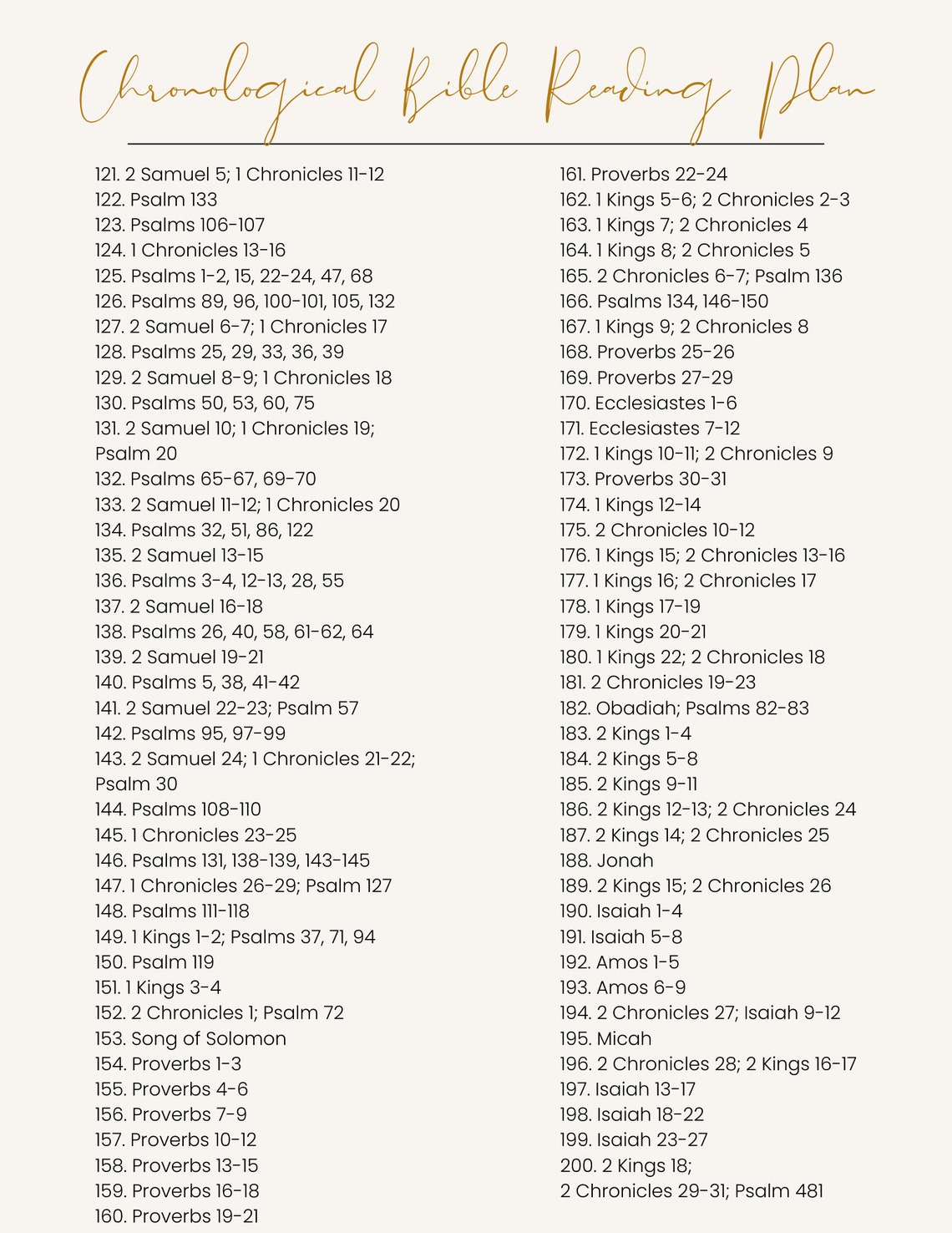 Chronological Bible Reading Plan: 365 Day Tracker (printable PDF) - Etsy