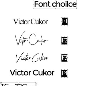 Puede incluir: Una comparaci&oacute;n de diferentes estilos de fuente para el nombre "Victor Cukor". Las fuentes est&aacute;n etiquetadas como F1, F2, F3 y F4. El texto "KiwiFlCase" tambi&eacute;n se muestra en una fuente diferente.