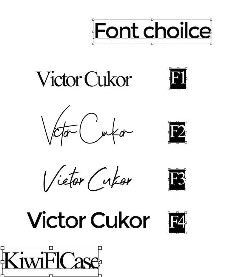 Puede incluir: Una comparaci&oacute;n de diferentes estilos de fuente para el nombre "Victor Cukor". Las fuentes est&aacute;n etiquetadas como F1, F2, F3 y F4. El texto "KiwiFlCase" tambi&eacute;n se muestra en una fuente diferente.