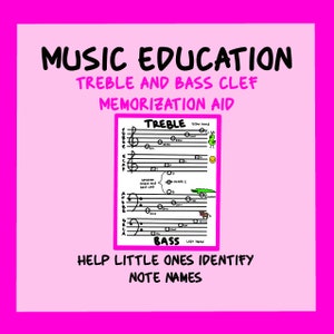 Könnte beinhalten: Ein farbenfrohes Lernposter für Musiknoten. Das Poster zeigt einen Violinschlüssel und einen Bassschlüssel mit beschrifteten Noten. Das Poster enthält auch Illustrationen eines Krokodils, einer Kuh und eines Vogels.