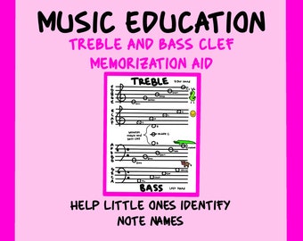 Music Education and Music Lesson for Kids Printable Homeschool Preschool Worksheet - Music Staff Line Space Note Codes