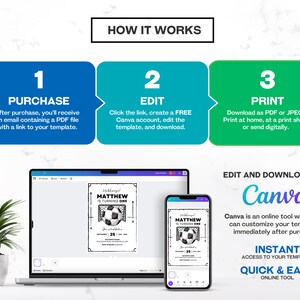 Op de afbeelding: Hoe je een voetbal-thema verjaardagsuitnodigingssjabloon koopt, bewerkt en print met Canva. De afbeelding toont een laptop en een smartphone die de sjabloon weergeven met een voetbal en de tekst "Matthew wordt &eacute;&eacute;n".