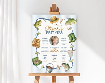 Ofishally One Milestone Sign, Fishing 1st Birthday Milestone Poster Board, Editable Canva Template