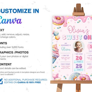Sweet One milestone sign for a girl’s 1st birthday, featuring donuts, cupcakes, ice cream, and candy. This milestone board sign showcases sweet desserts and adds charm to the decor, making it perfect for a fun and festive sweet celebration.
