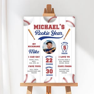 Editable Baseball Milestone Sign, Baseball Milestone Poster Sign, Baseball 1st Birthday Milestone Sign, Baseball First Birthday, Canva