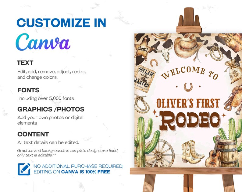 My First Rodeo Theme Sign Editable Rodeo Birthday Welcome Sign, My First Rodeo Welcome Sign ...