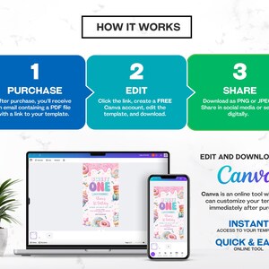 May include: A digital illustration of a donut-themed first birthday invitation. The invitation is pink and white with a donut and sprinkles design. The text on the invitation reads "Sprinkled with Love, One". The image shows a laptop and a smartphone displaying the invitation, demonstrating how to edit and download the template.