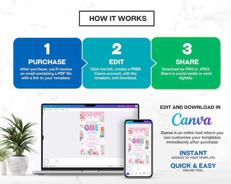 May include: A digital illustration of a donut-themed first birthday invitation. The invitation is pink and white with a donut and sprinkles design. The text on the invitation reads "Sprinkled with Love, One". The image shows a laptop and a smartphone displaying the invitation, demonstrating how to edit and download the template.