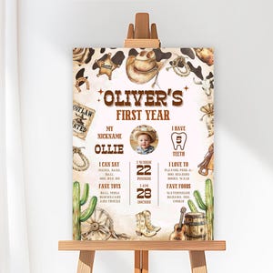 Letrero editable para el primer cumpleaños de un rodeo, póster para el primer cumpleaños de un rodeo, tablero para el primer hito del rodeo, letrero para el primer hito del vaquero