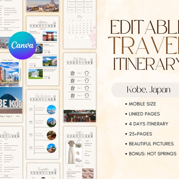 Spain Travel Planner Itinerary Template Printable Madrid Travel Guide Spain Travel Planner Itinerary Template Printable Madrid Travel Guide
