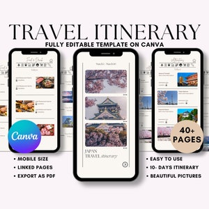 Japan Travel Planner Itinerary Template Printable Travel Guide Digital Template Daily Itinerary Japan Guide Organize Template Vacation Plan