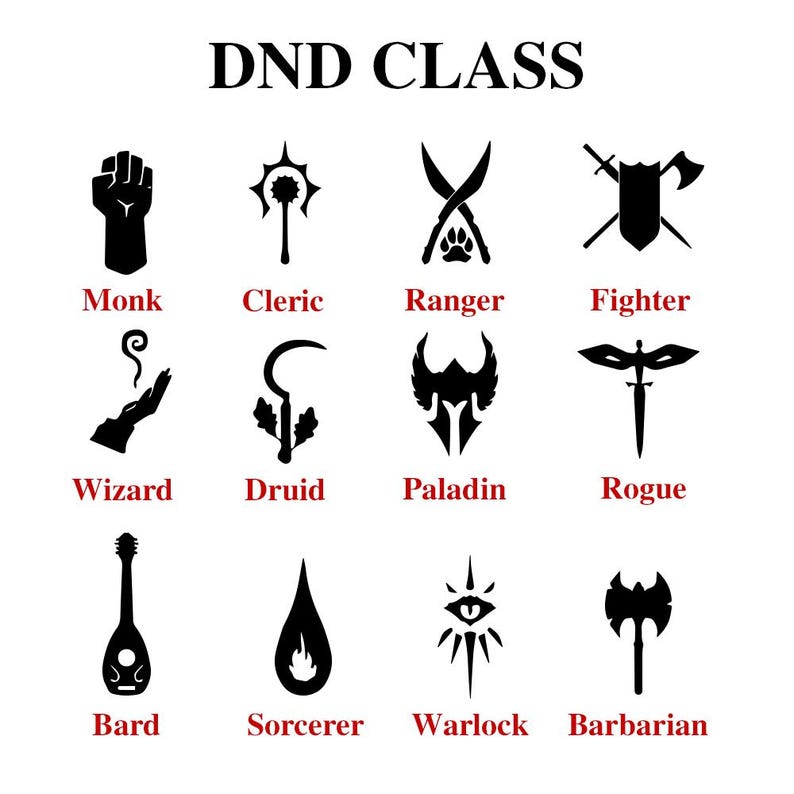 DND Class Keycap Set, Baldurs Gate Keycap Set, Artisan Keycaps, Custom ...