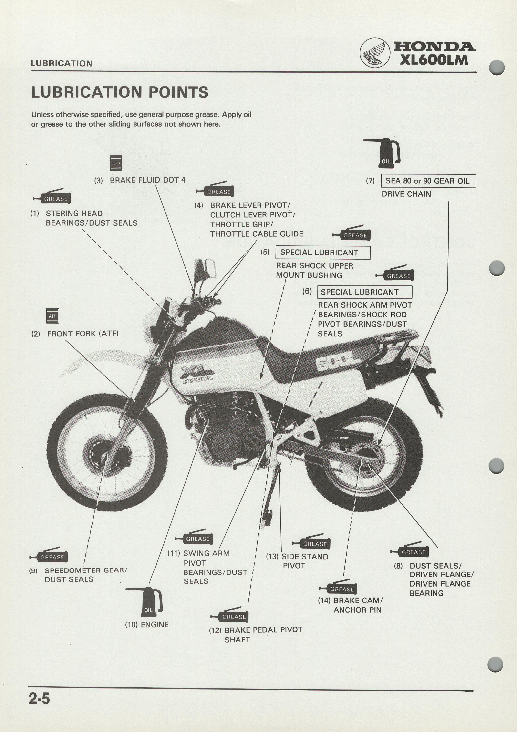 Honda XL600LM (85-86) Shop Repair Manual XL 600 LM PD04