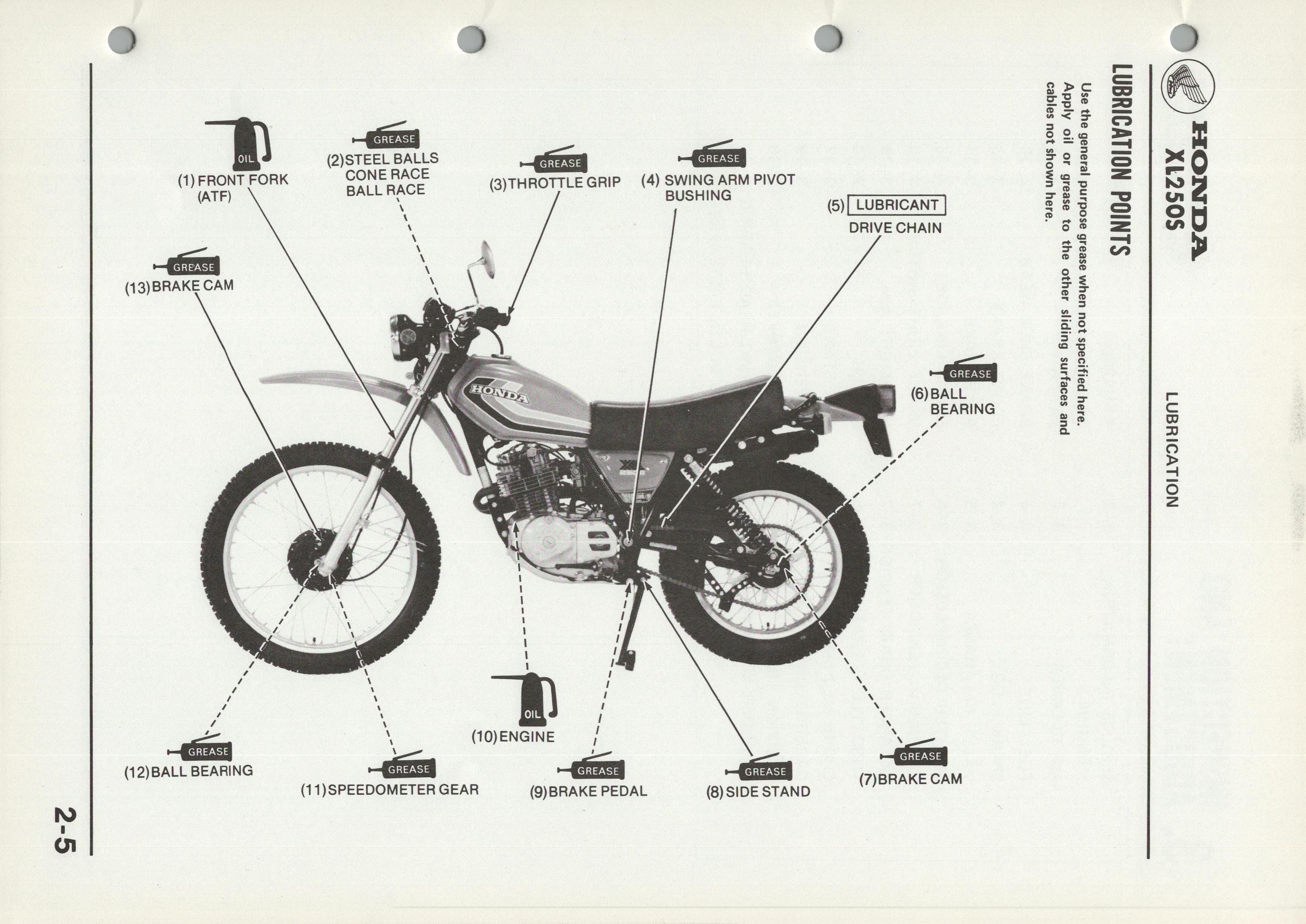 Honda XL250S (78-82) Factory Work-shop Service Repair Manual XL