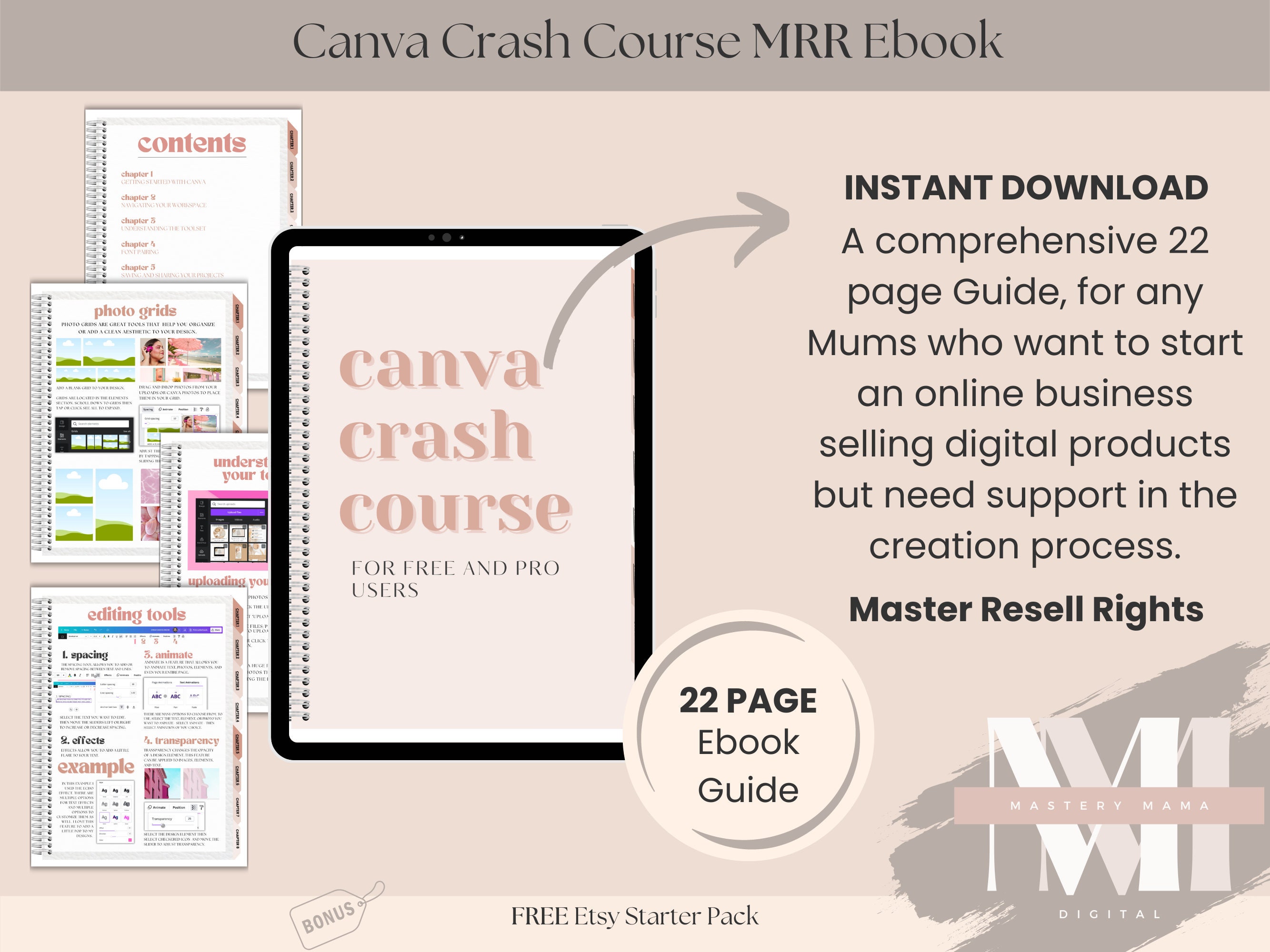 MRR Done for You Resell Canva Crash Course Ebook for Mums, Master ...