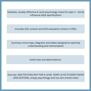 AQA A Level Psychology A* Notes - Social Influence | Comprehensive ...