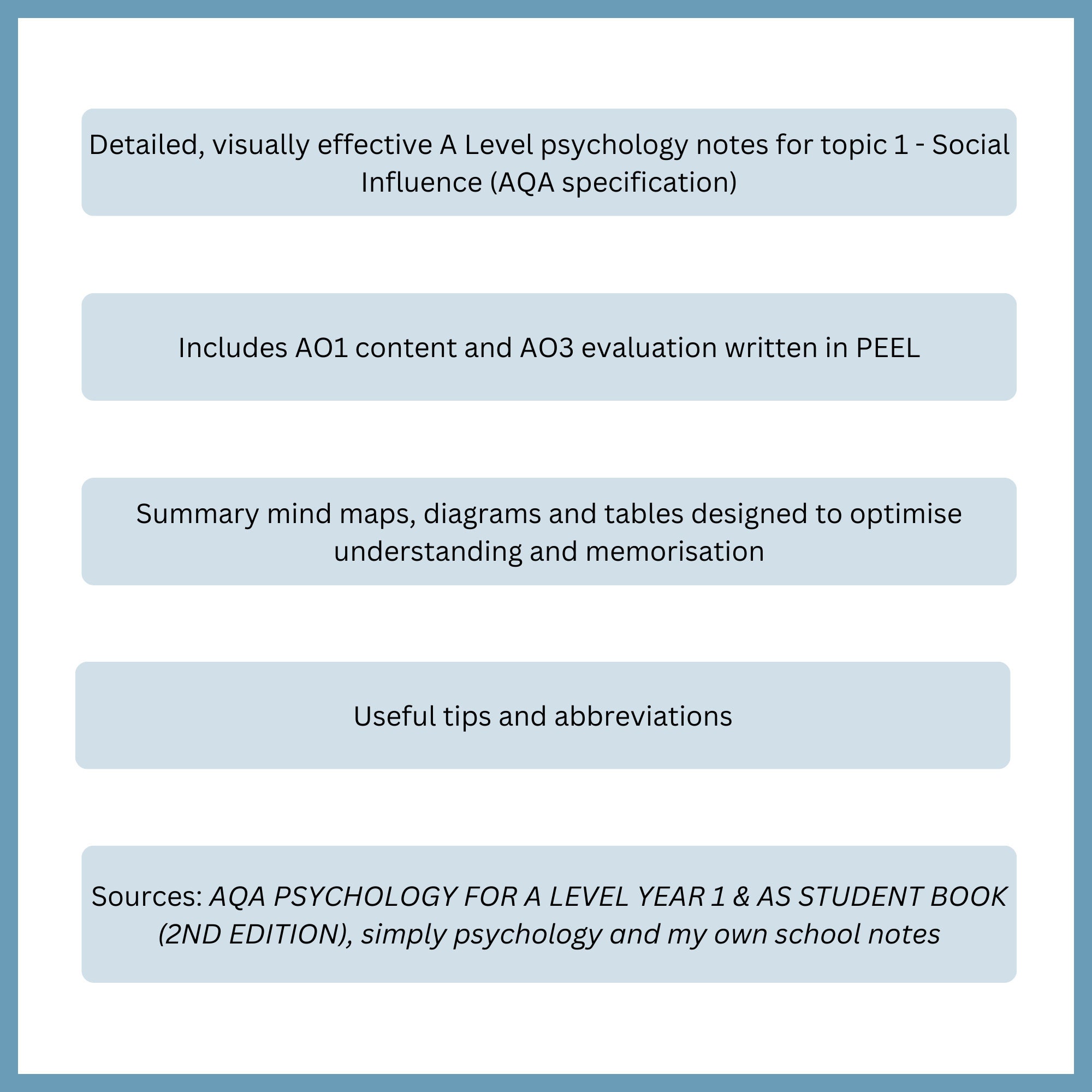 AQA A Level Psychology A* Notes - Social Influence | Comprehensive ...