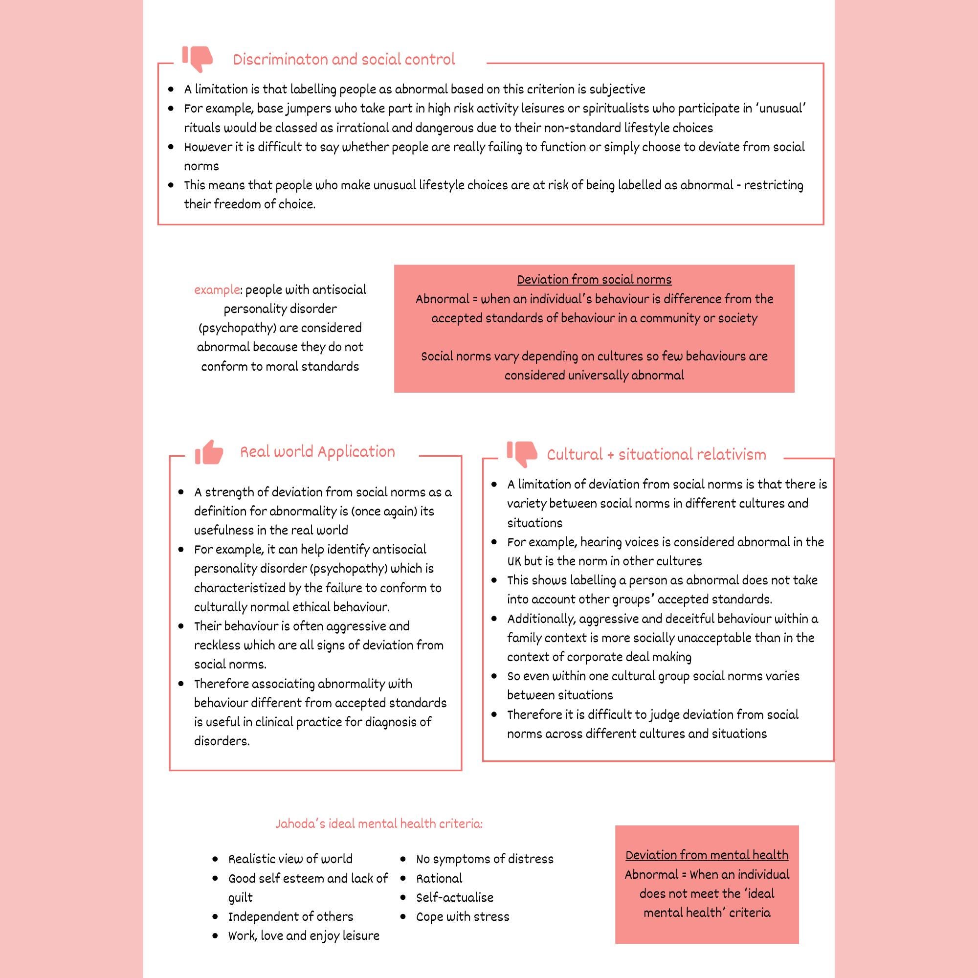 A Level Psychology A* Notes (AQA) - Psychopathology | Downloadable and ...