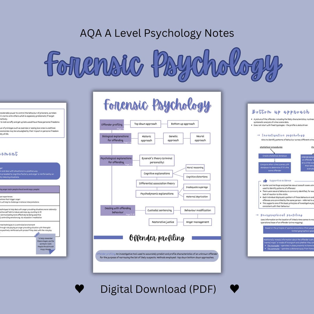 A Level Psychology A* Notes (AQA) - Forensic Psychology | Downloadable ...