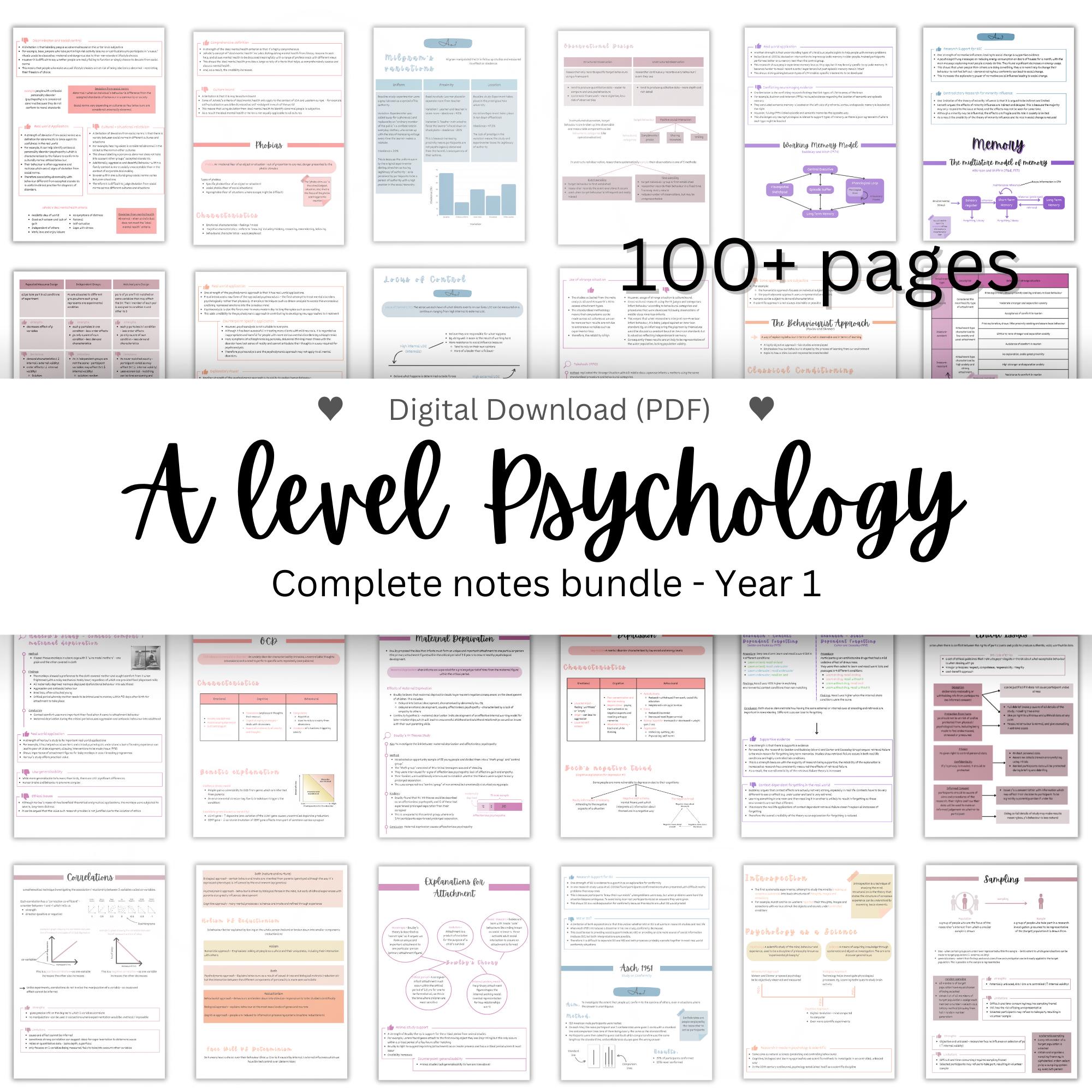 A Level Psychology Notes: Year 1 AQA Revision Guide (PDF) | Complete ...