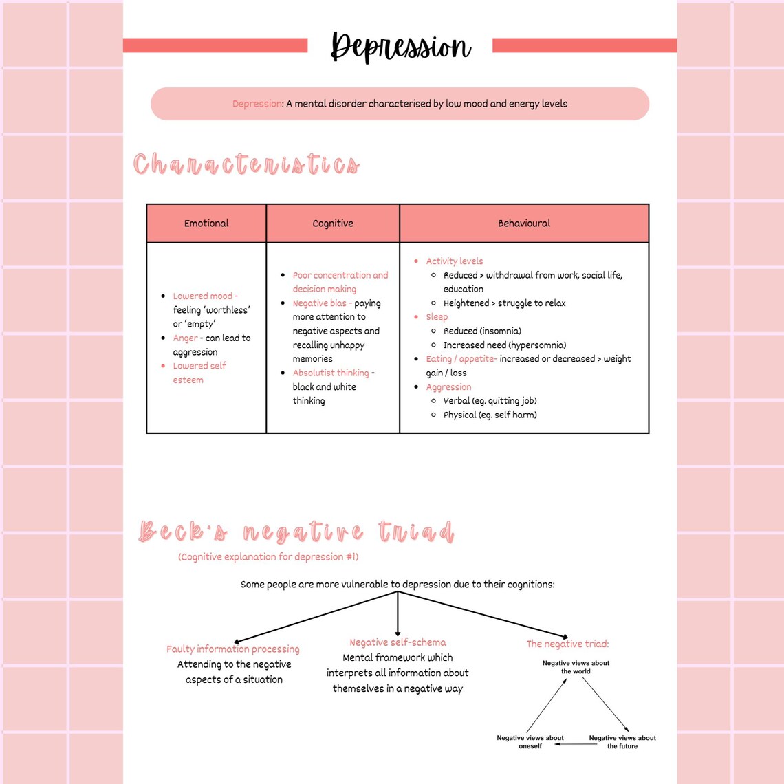 Aesthetic Handwritten Psychopathology Notes | AQA A Level Psychology ...