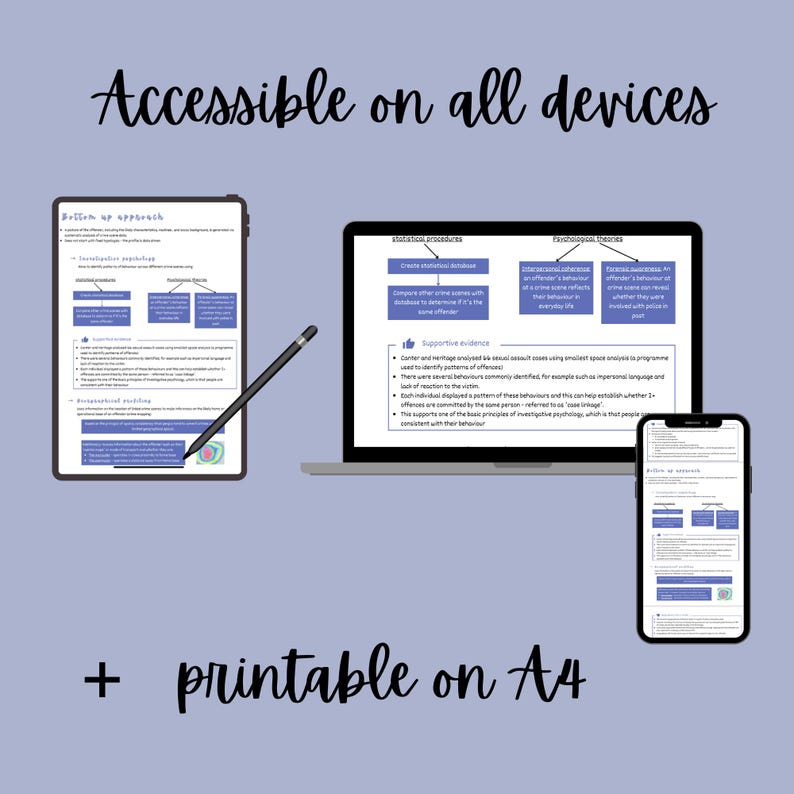 A Level Psychology A* Notes (AQA) - Forensic Psychology | Downloadable ...