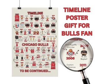 Chicago Bulls Timeline Poster, personalized gift idea for basketball fan. Framed poster or canvas ready to hang