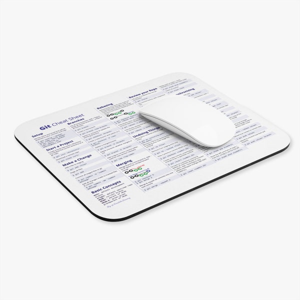 Cheat Sheet Mousepad - Etsy