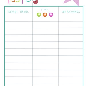 Kids Printable Food Reward Chart - Etsy