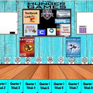 Könnte beinhalten: Klassenzimmer-Wandpräsentation mit Postern der "Hunger Games"-Bücher, Whiteboards und einem Taschenrechner. Ein Bildschirm zeigt Links und Informationen an. Der Boden ist aus Holz und der Hintergrund ist eine blaue Holzverkleidung.