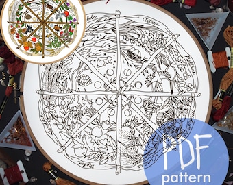 Calendar to embroider, sabbats phenology wheel. Calendar to embroider Yule, Samhain, Imbolc, Ostara