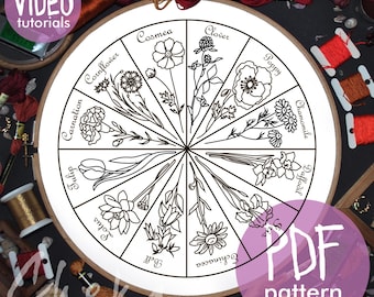 Phenology Wheel Embroidery Pattern, Birth Month Flowers, Modern Hoop Art (PDF Pattern)