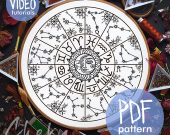 Zodiac Sign Phenology Wheel Embroidery Pattern, Modern Hoop Art (PDF Pattern)