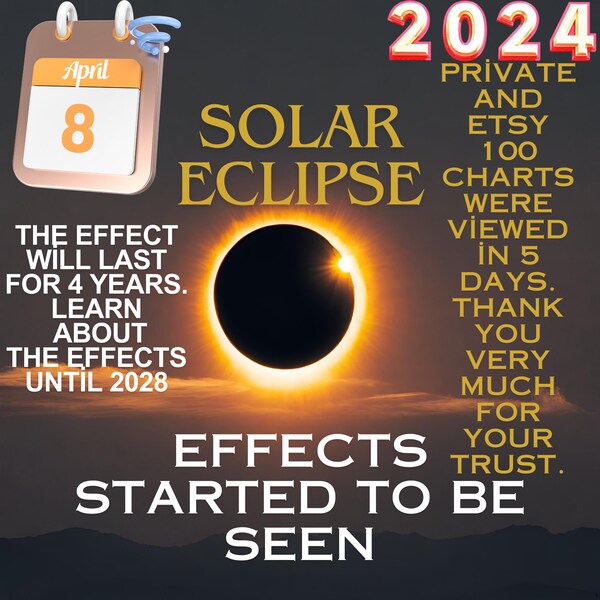 The Solar Eclipse, April 8, 2024, Astrology reading What will be its special effects on you? prediction reading, astrologer, forecast 1 year