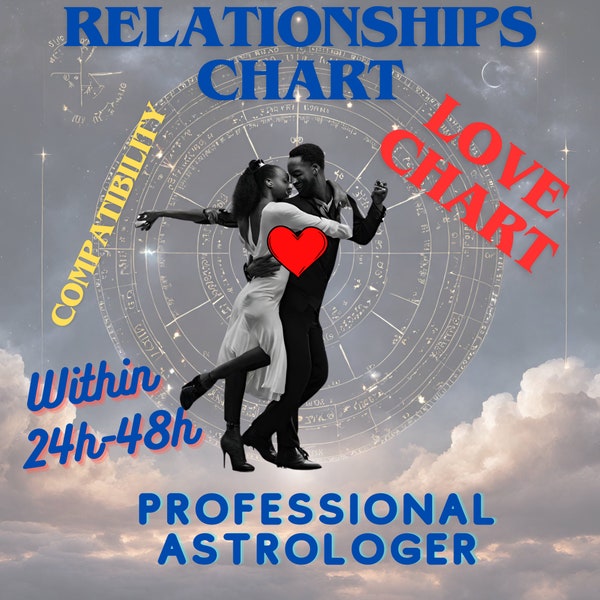 Relationship reading, love reading, love chart, couple analysis, astrology relationship, prediction reading, synastry reading, personalized