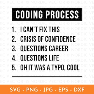 Funny Programmer Svg, Coding Process Steps Svg, Programming Svg, Png ...