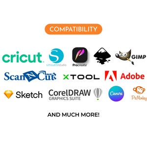 May include: A graphic showing the compatibility of various design software programs with Cricut cutting machines. The programs include Silhouette Studio, Procreate, GIMP, ScanNCut, XTOOL, Adobe, Sketch, CorelDRAW, Canva, and PicMonkey. The text "COMPATIBILITY" is displayed in a bright orange oval at the top of the graphic. The text "AND MUCH MORE!" is displayed at the bottom of the graphic.