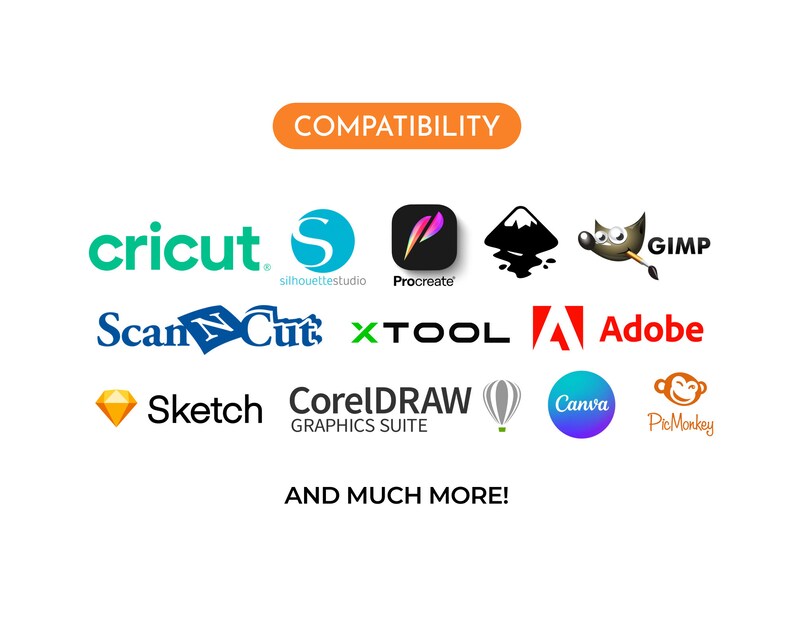 May include: A graphic showing the compatibility of various design software programs with Cricut cutting machines. The programs include Silhouette Studio, Procreate, GIMP, ScanNCut, XTOOL, Adobe, Sketch, CorelDRAW, Canva, and PicMonkey. The text "COMPATIBILITY" is displayed in a bright orange oval at the top of the graphic. The text "AND MUCH MORE!" is displayed at the bottom of the graphic.