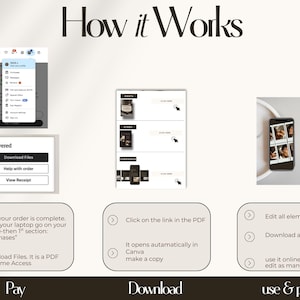 This template kit provides clinics and medspas a complete solution for building a cohesive Instagram presence with minimal effort. Every design supports reliable before/after documentation, allowing viewers to understand treatment impact instantly. The clean aesthetic aligns with medical-grade branding and avoids distraction. Fully editable Canva links make it simple for professionals to adapt the layouts to their brand identity and service categories.