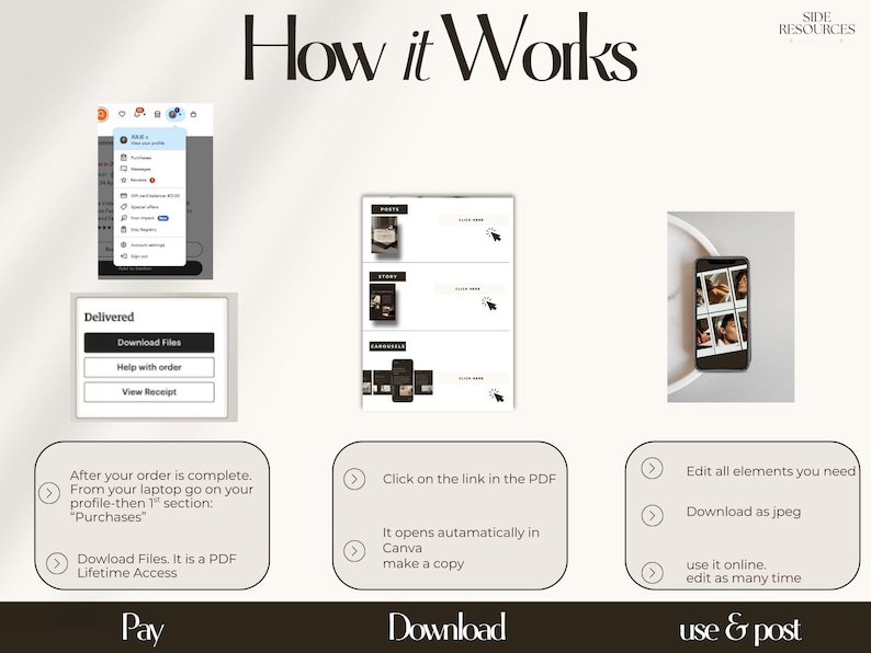 This template kit provides clinics and medspas a complete solution for building a cohesive Instagram presence with minimal effort. Every design supports reliable before/after documentation, allowing viewers to understand treatment impact instantly. The clean aesthetic aligns with medical-grade branding and avoids distraction. Fully editable Canva links make it simple for professionals to adapt the layouts to their brand identity and service categories.