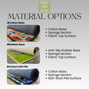 the instructions for how to use the material options