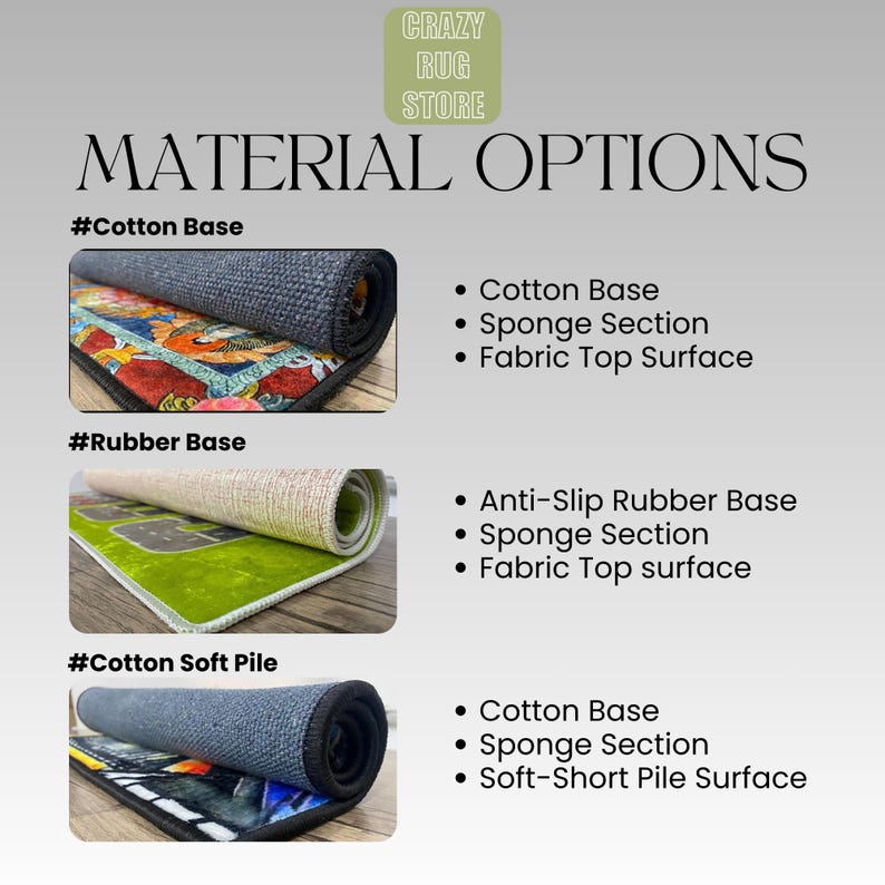 the instructions for how to use the material options
