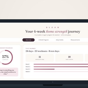 Può includere: Una dashboard digitale intitolata Bloom che mostra un programma di allenamento di forza a casa di 4 settimane. Include un cerchio di avanzamento al 57 per cento, un riepilogo di 28 giorni con 20 allenamenti e 8 giorni di riposo.