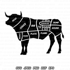 Beef Cuts SVG, Butcher Cuts Png, Rinderschnitt-Dateien, Kuh Silhouette digitaler Download Clipart, Laser, Jpeg, Dxf, Eps, unbegrenzte kommerzielle Nutzung.
