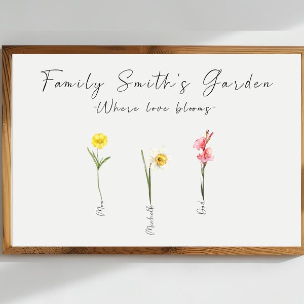 Benutzerdefinierte personalisierte Familienkunst | Aquarell Geburtsblume Geburt Blumenstrauß Geburtsmonat Blumen digital Wandkunst Geschenk