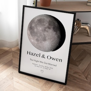 The Night We Met Framed Art, Custom Moon Print, Phases of Moon Wall Art, Personalized Gift for Couples, Anniversary Gift, Romantic Gift Idea