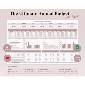 Ultimate Annual Budget Spreadsheet: Google Sheets Template (Digital Download)