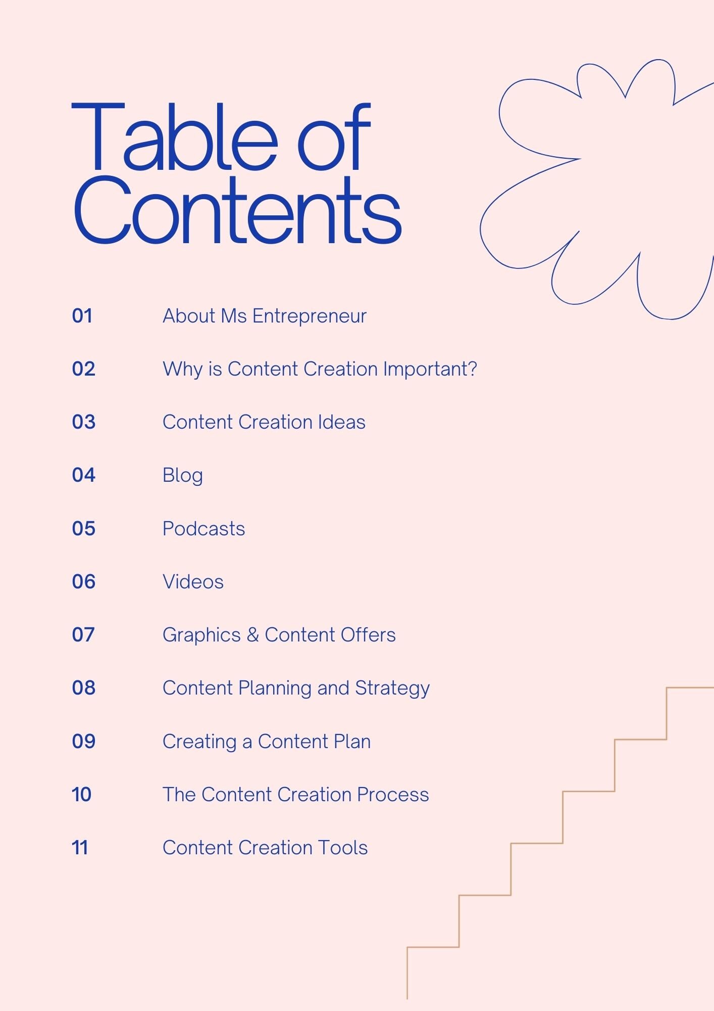 Content creation for beginners etsy